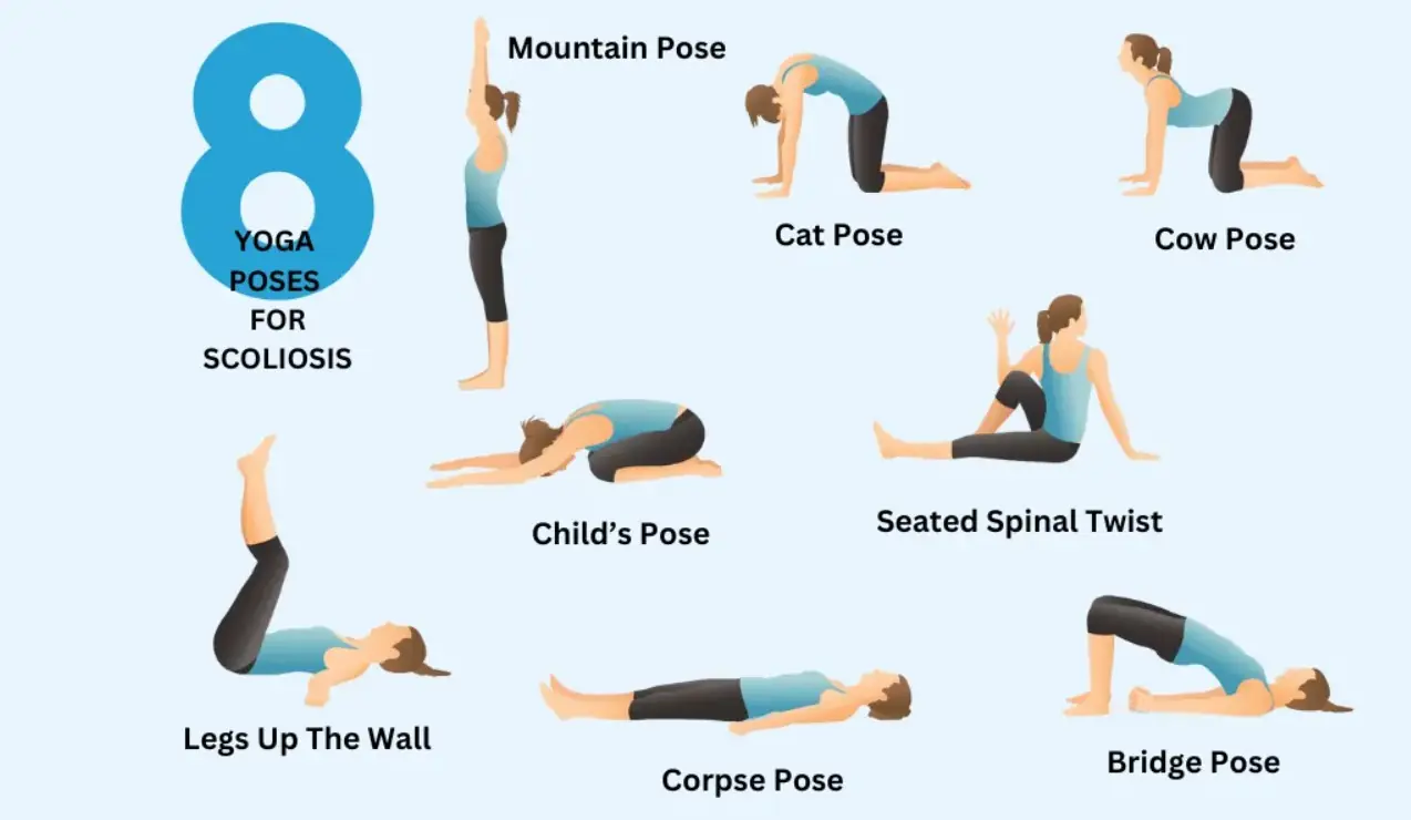 Scoliosis